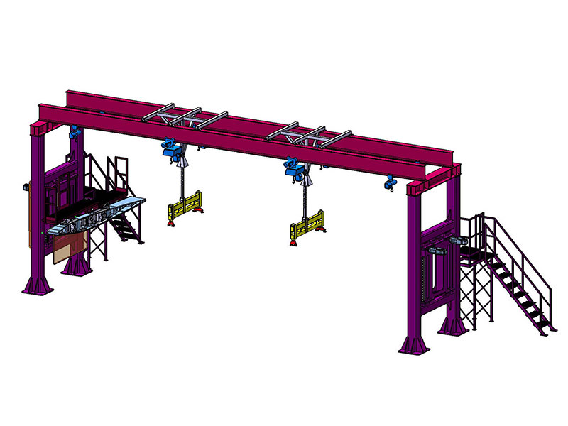 Project engineering and safety controllers Picture: Project engineering and safety controllers
